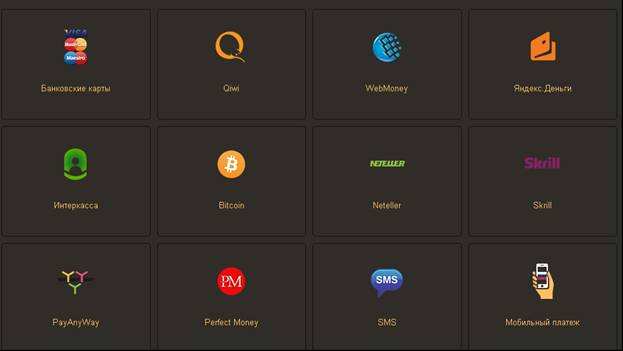 Особенности ввода и вывода средств в казино Play Fortuna Ввод и вывод средств в казино Play Fortuna